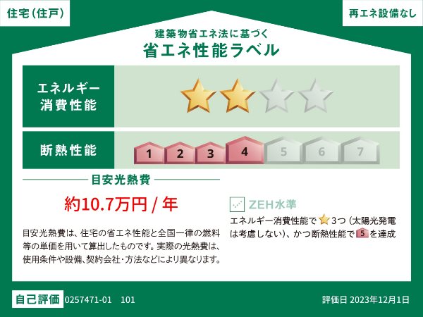 サンスタームーンモナ その他